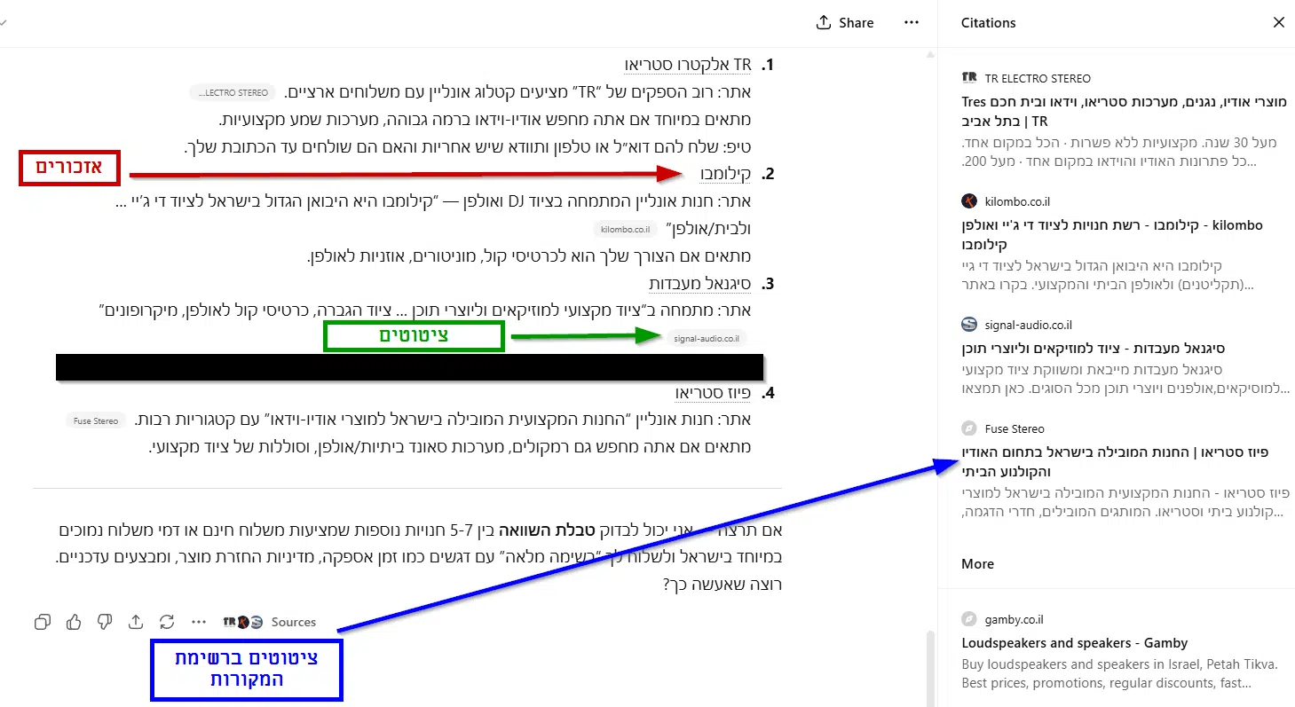 קידום אתרי ריטייל (E-commerce) בבינה מלאכותית AI (GEO/AEO) קידום אתרי ריטייל (E-commerce) בבינה מלאכותית AI (GEO/AEO)