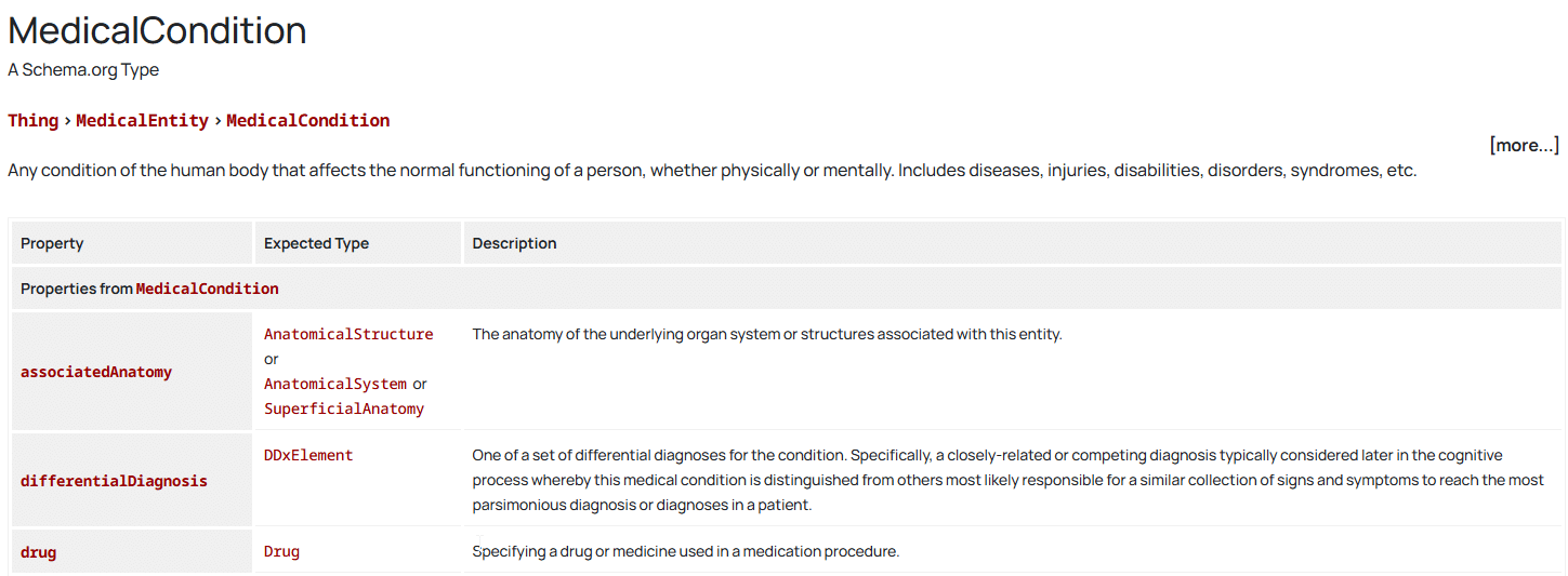 איך לכתוב נכון למנועי AI ואיך לגרום למנוע AI לצטט אתכם? איך לכתוב נכון למנועי AI ואיך לגרום למנוע AI לצטט אתכם?
