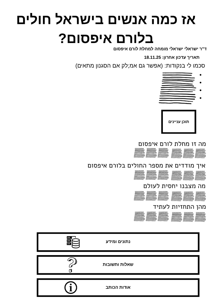 איך לכתוב נכון למנועי AI ואיך לגרום למנוע AI לצטט אתכם? איך לכתוב נכון למנועי AI ואיך לגרום למנוע AI לצטט אתכם?