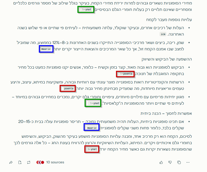 איך לכתוב נכון למנועי AI ואיך לגרום למנוע AI לצטט אתכם? איך לכתוב נכון למנועי AI ואיך לגרום למנוע AI לצטט אתכם?